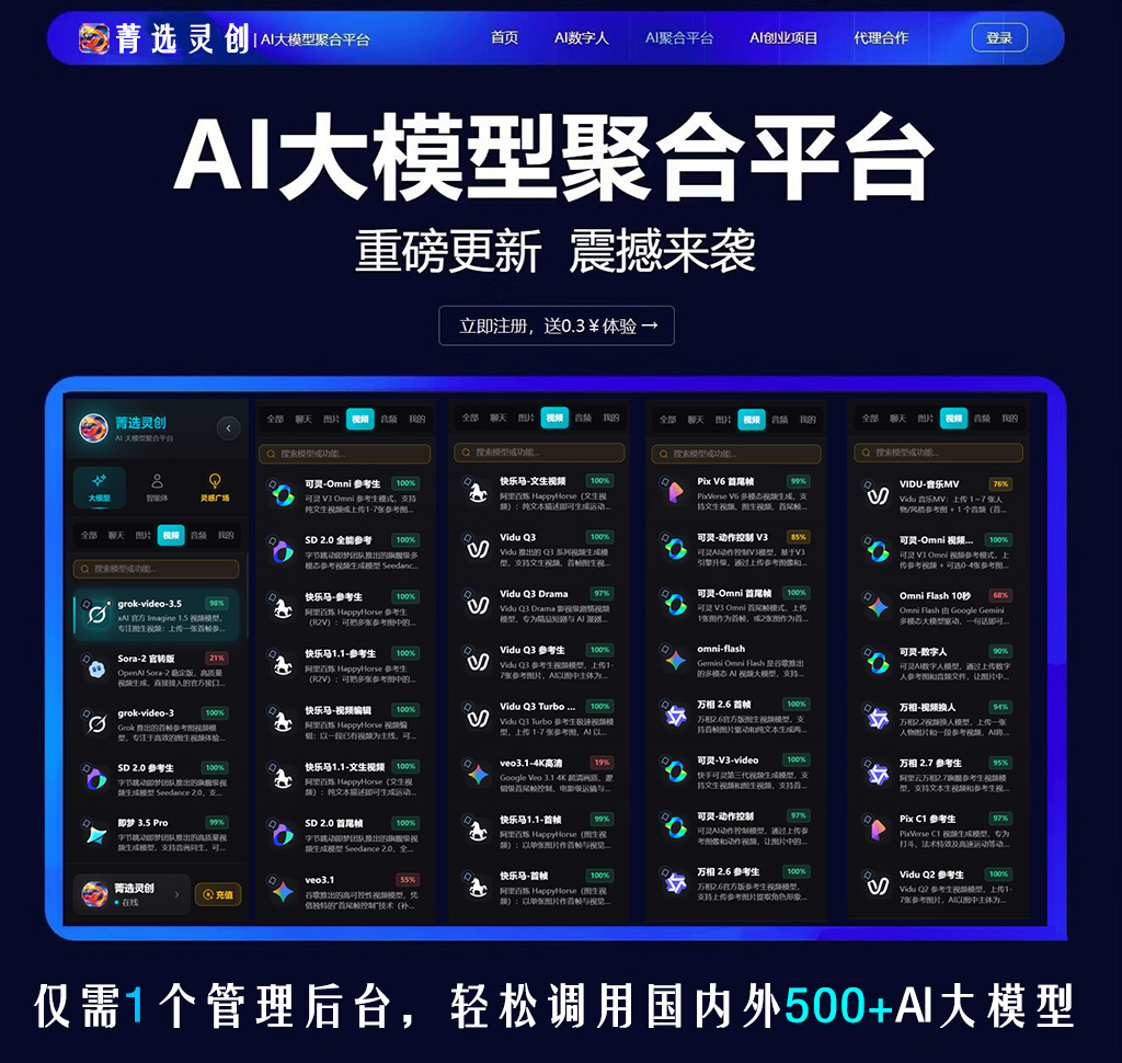 AI短视频带货全流程